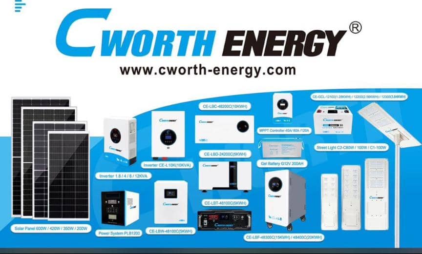 Cworth Energy