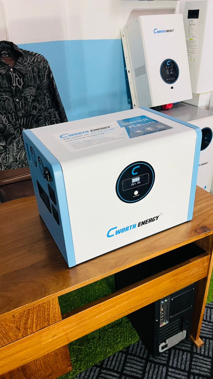 Generateur Portable CWorth